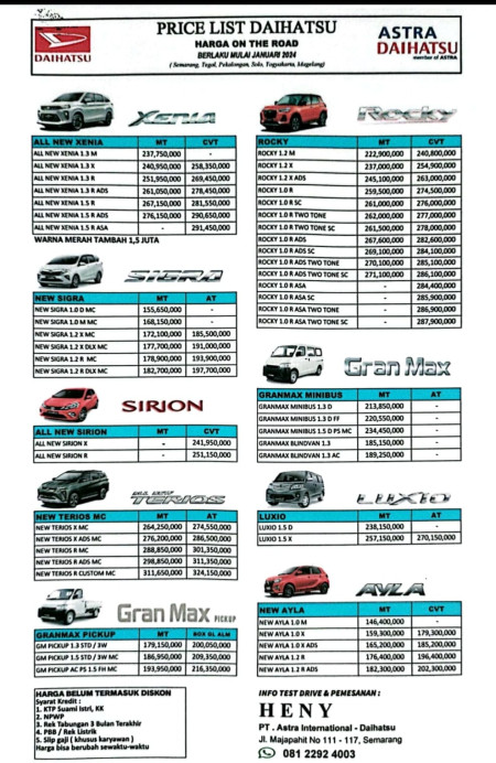 Harga Pricelist harga Daihatsu Pati 2024