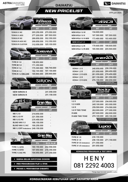 Harga Pricelist harga Daihatsu Pati 2024